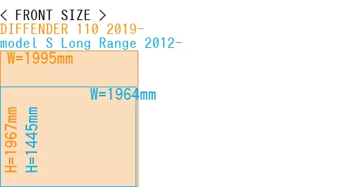 #DIFFENDER 110 2019- + model S Long Range 2012-